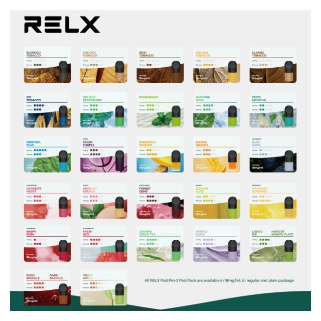 RELX Pod Pro 2