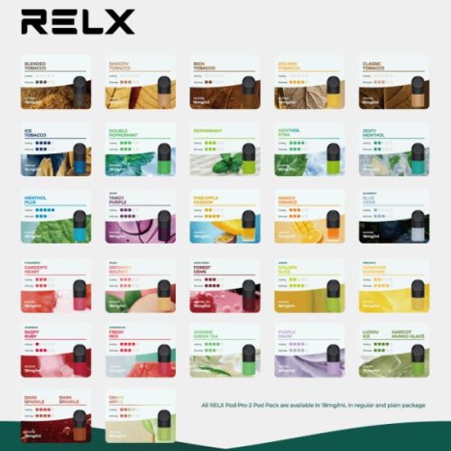RELX Pod Pro 2