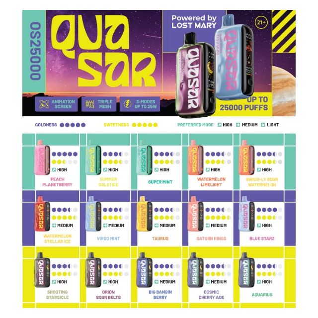 Lost Mary Quasar OS25000 Disposable